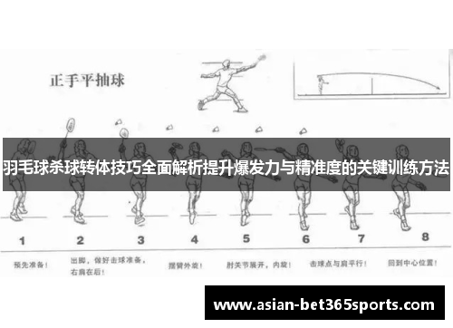 羽毛球杀球转体技巧全面解析提升爆发力与精准度的关键训练方法